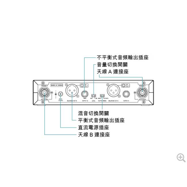 ACT-312B 雙頻道無線麥克風組