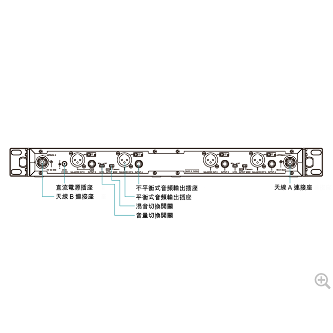 ACT-314 四頻道無線麥克風組