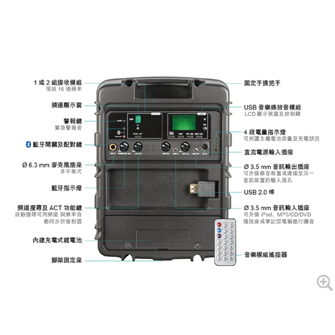 MA-303SB 超迷你手提式無線擴音機（單頻）