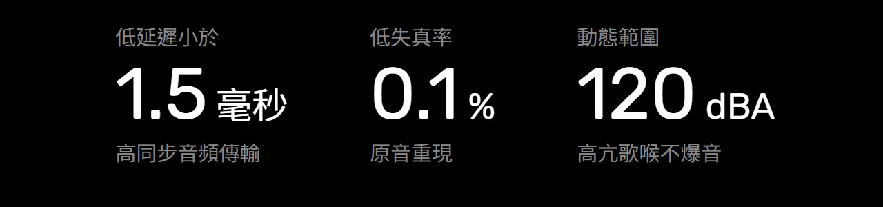 ACT-5814A 5.8GHz四頻無線麥克風組