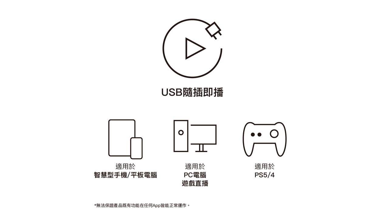 AT-UMX3 USB音訊混音器