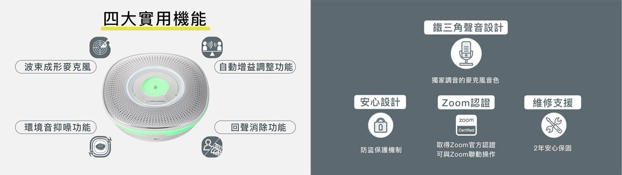 AT-CSP7通話揚聲器