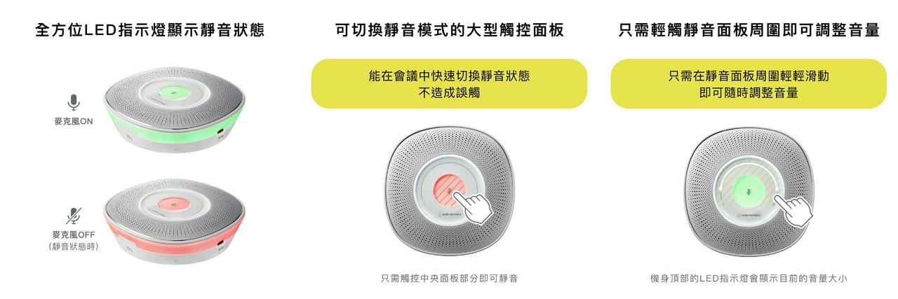 AT-CSP7通話揚聲器